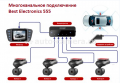 Видеорегистратор Best Electronics 555 (3 регистратора + монитор + хаб)