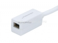 Кабель для MacBook Monoprice 32AWG Mini DisplayPort Male to Female Extension Cable (5501)