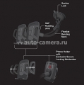Универсальный автомобильный держатель для iPhone, iPod touch, Samsung и HTC Capdase Car Mount Racer Duo ( HR00-CB01 )