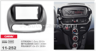Переходная рамка для Mitsubishi i MiEV, Peugeot iOn EV Carav 11-252