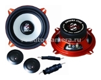 Ground Zero Iridium GZIC 525X